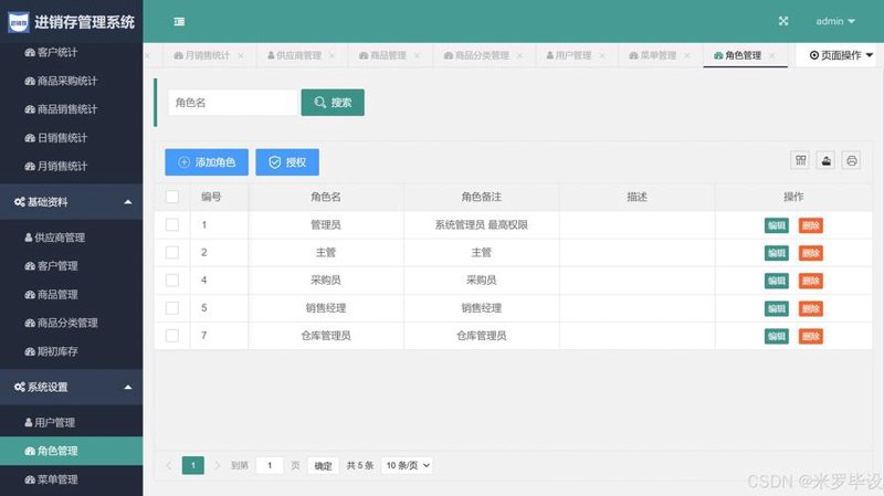 网站定制开发：走进定制化的数字世界