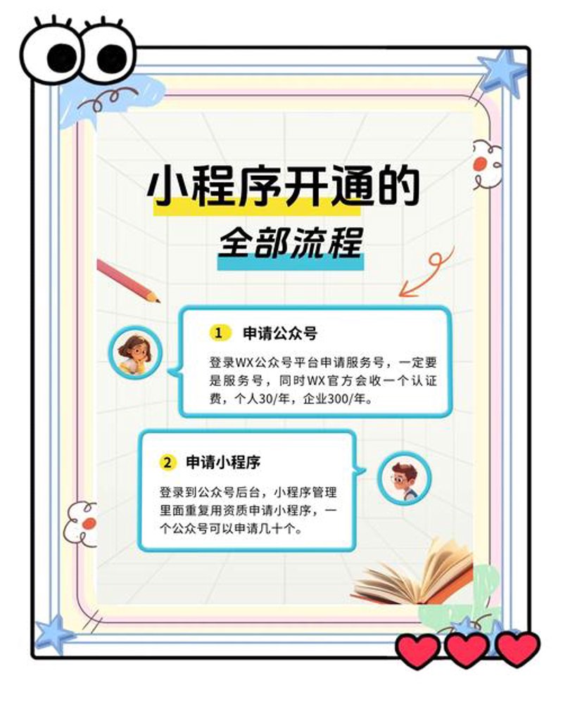 微信小程序开发：走进移动互联网时代的快捷工具
